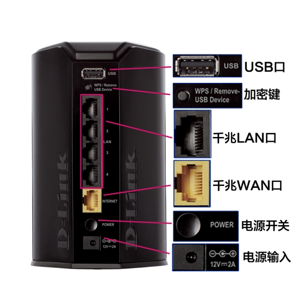 D-Link无线路由器Dlink 迅雷下载DIR-852双频11AC千兆1200M