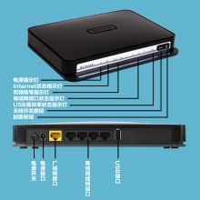 Netgear美国网件WNDR4300千兆ac无线路由器智能750M双频wifi