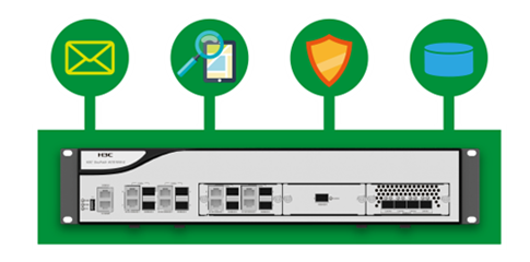 华三 H3C NS-ACG1000-C+LIS-1 路由器