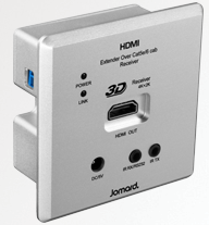 JOMARD HDW-8901-RX 墙面综合接口（输出）
