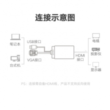 绿联 60814 VGA转HDMI转换线 转换器带音频接口  投影仪连接线 黑色