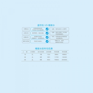 全给 办公室 茶水间 冰热型 饮水机 K-LV