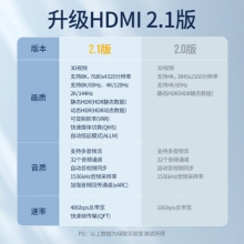 绿联HDMI线2.1版 4K120Hz 2K144Hz 8K数字高清线兼容HDMI2.0 笔记本机顶盒接电视投影视频连接线 2米70321 HD135